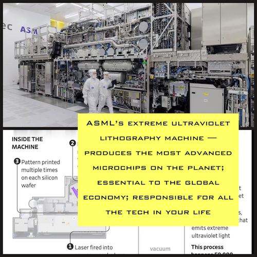 asmls-extreme-ultraviolet-lithography-machine-500