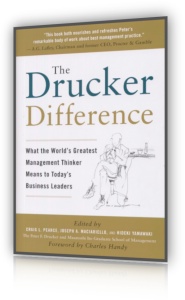 Drucker Difference