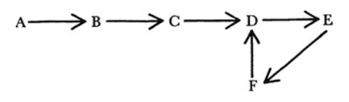 parallel-thinking-26-f9-popic