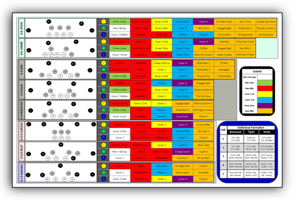 playbook-call-sheet-pict-600